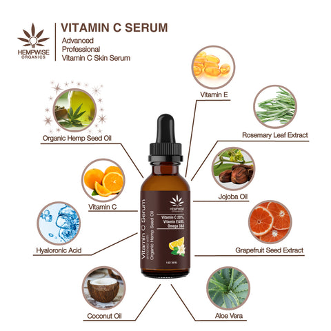 Vitamin C Serum Enriched With Organic Hemp Seed Oil. Naturally Softens, Nourishes, Deep Hydration With Rich Omega Nutrients, 1 Fl Oz